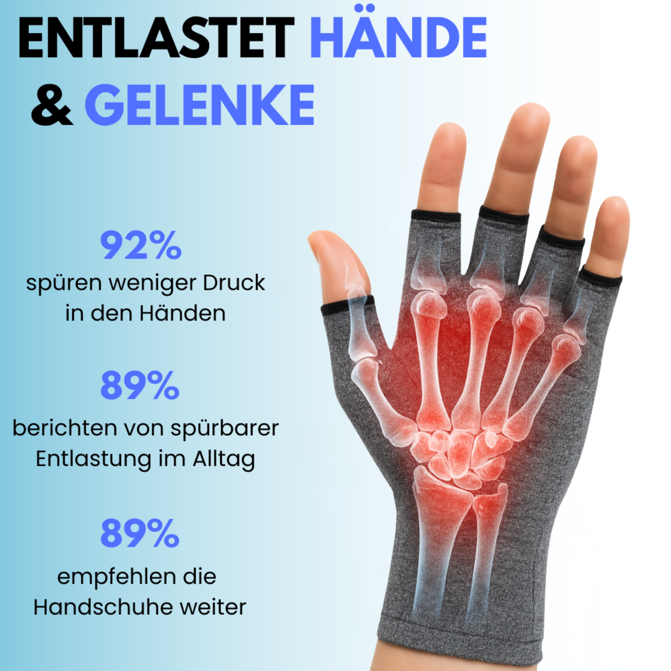 Trevana - Kompressionshandschuhe